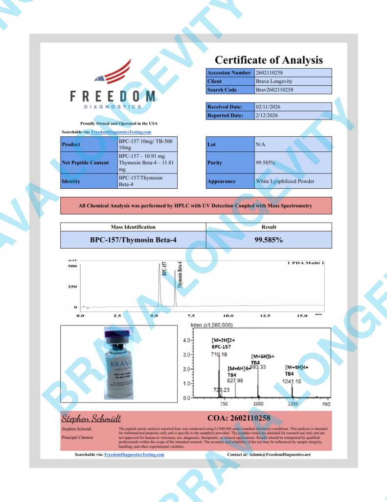 BPC_157_TB500_20mg_BRAVA_Watermarked_v3