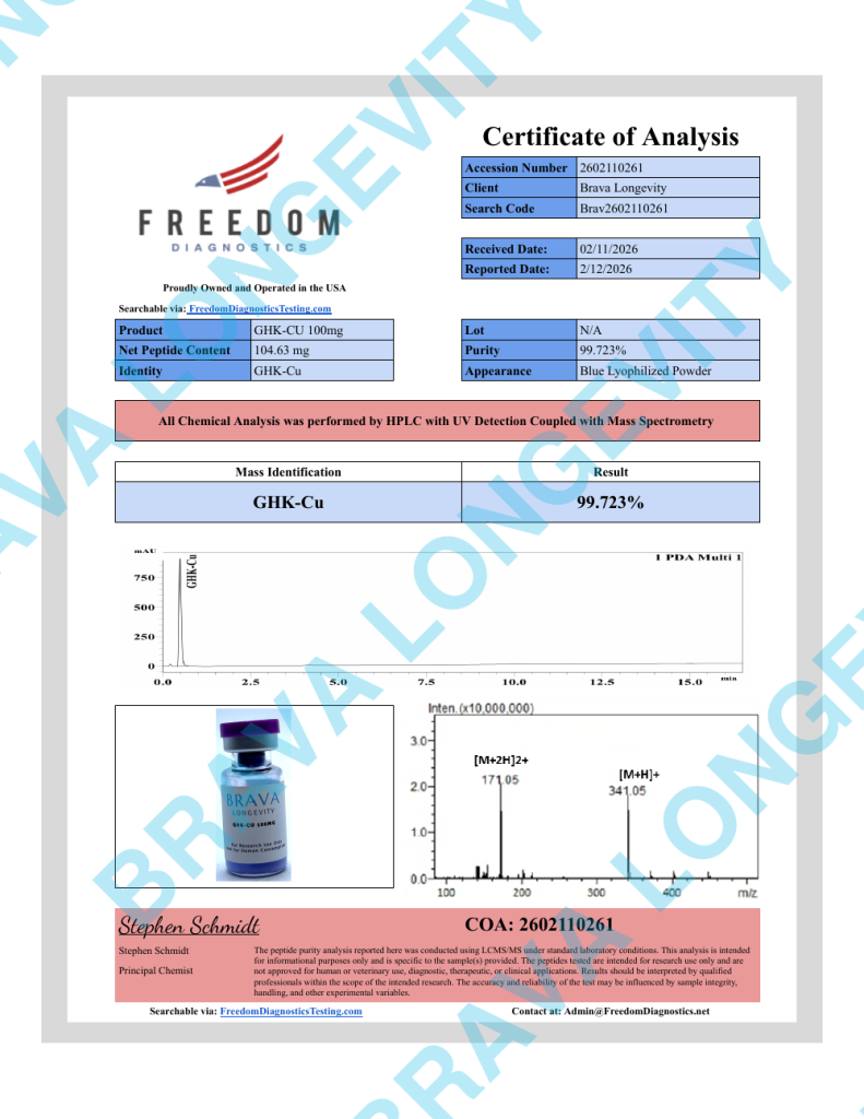 GHKCU_100mg_BRAVA_Watermarked_v3
