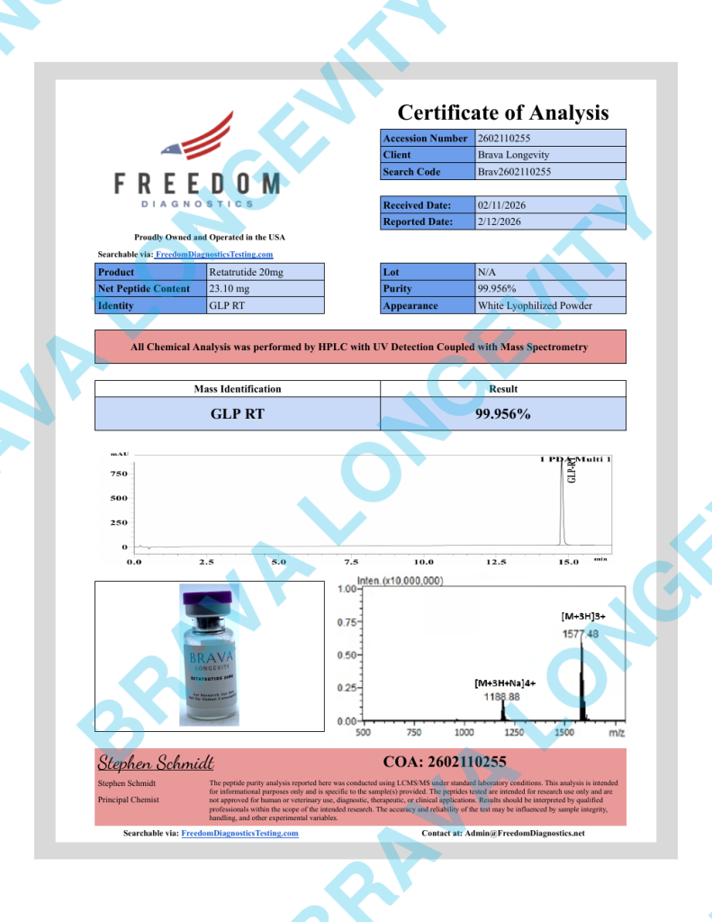Retatrutide_20mg_BRAVA_Watermarked_v3