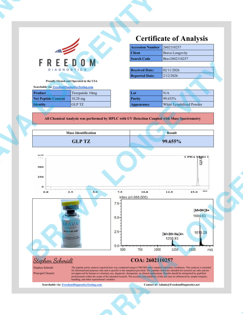 Tirzepatide_10mg_BRAVA_Watermarked_v3